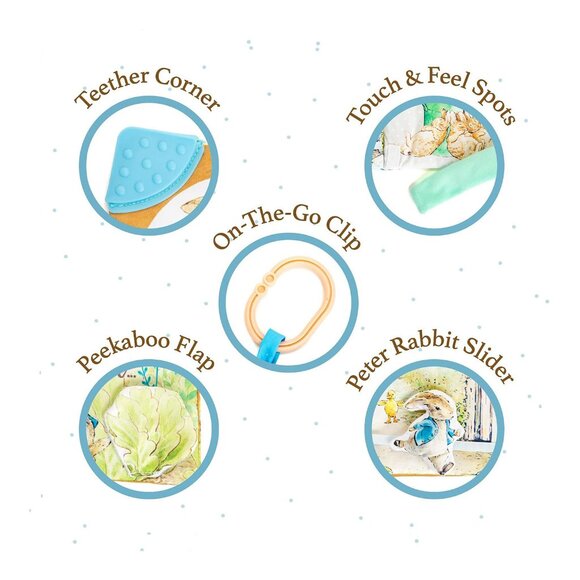 Peter Rabbit Soft Book Toy - NEW - Picture 4 of 4